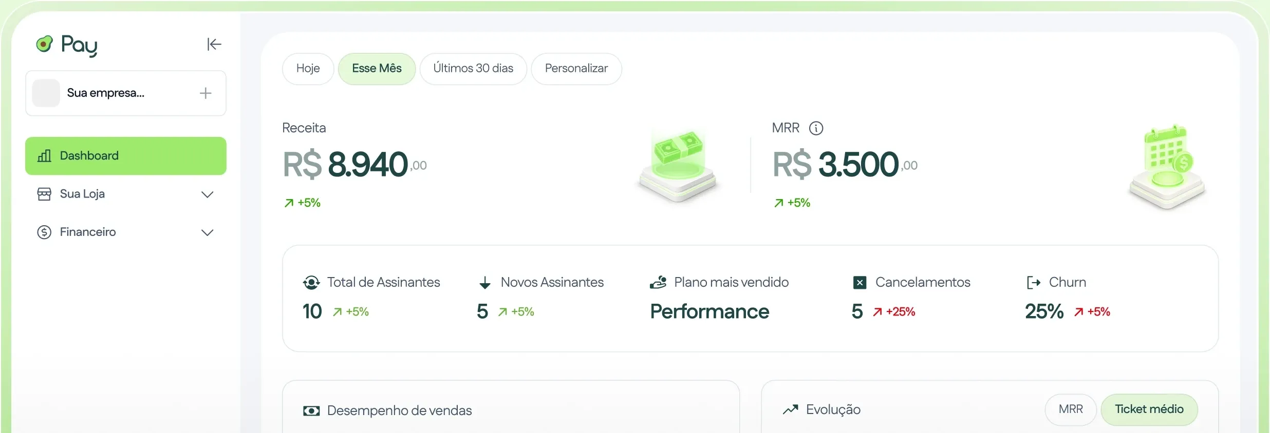 Painel da AbacatePay com receita, MRR, assinantes e churn do mês
